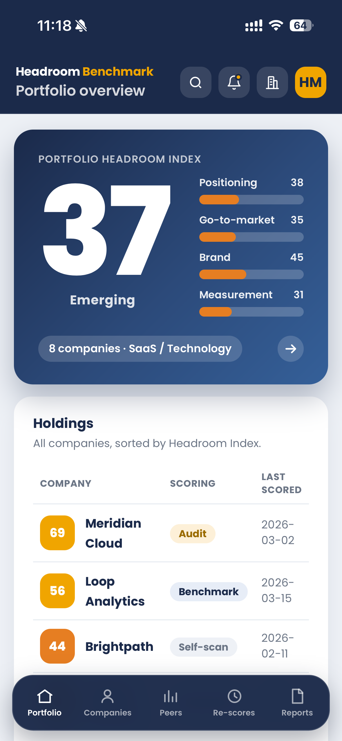 Headroom Benchmark portfolio overview on a phone.